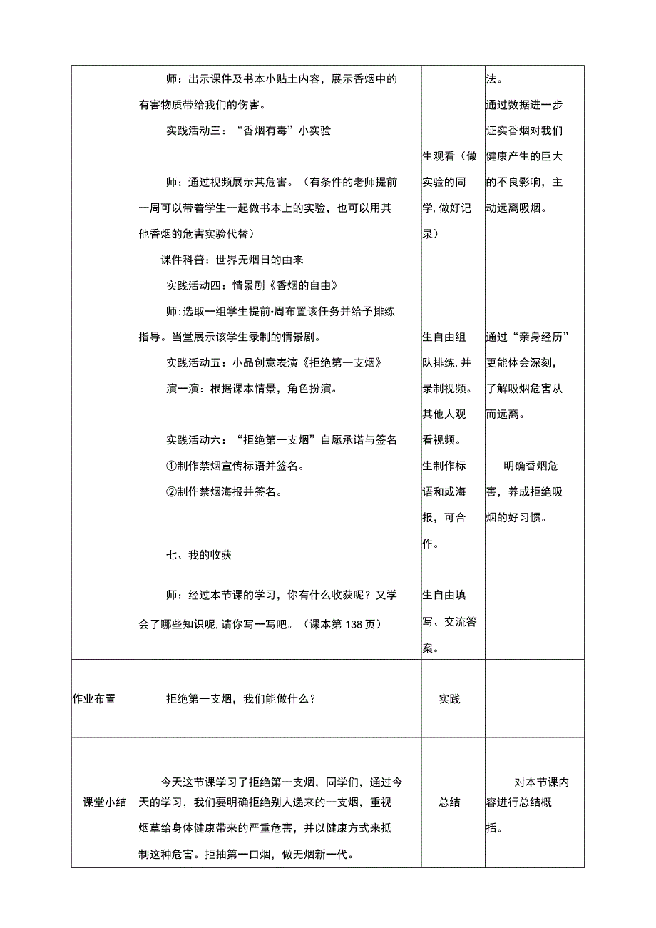 武汉版生命安全教育六年级 第32课《拒绝第一支烟》教案.docx_第2页