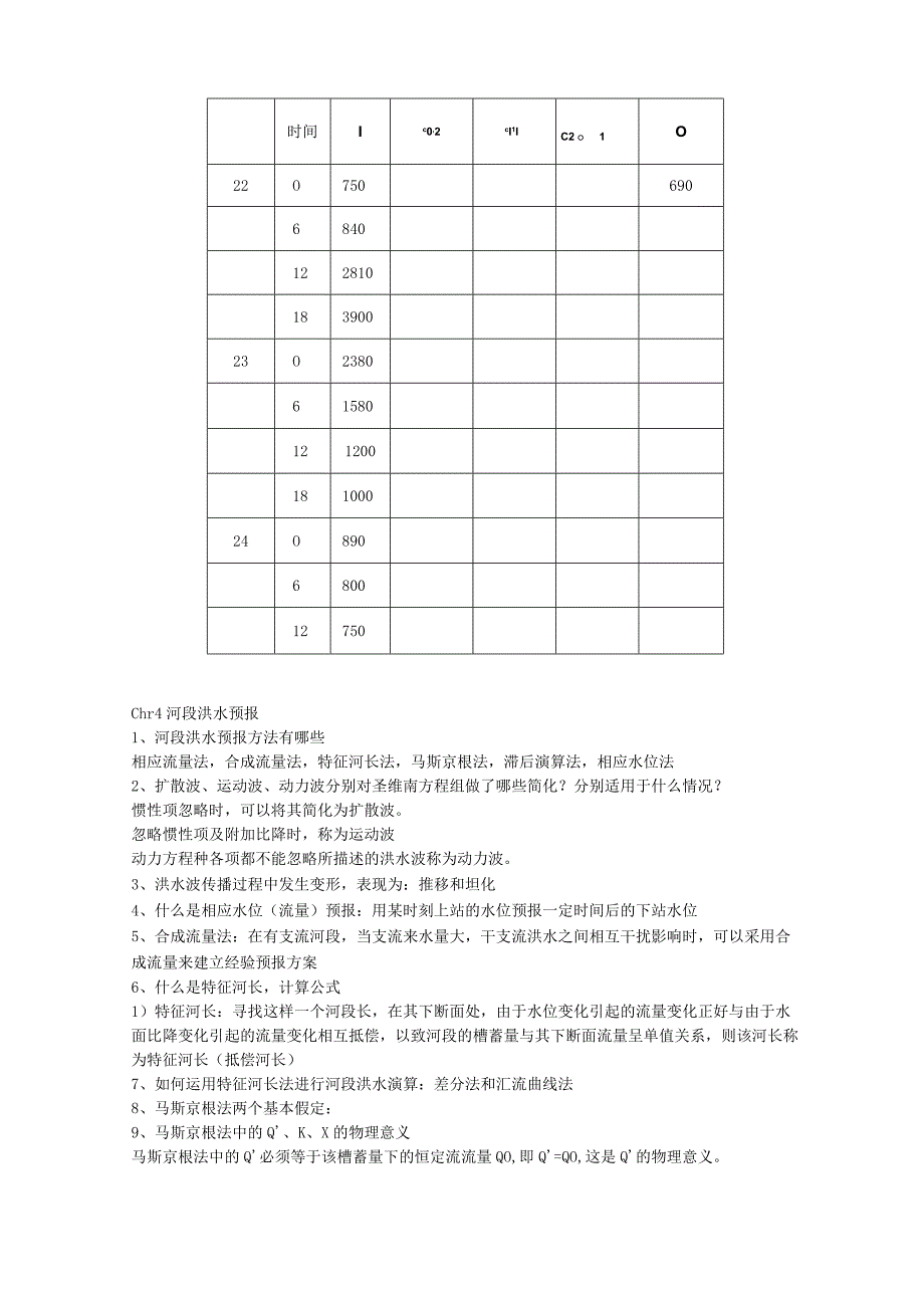 水文预报测试题yuzhongdian.docx_第3页