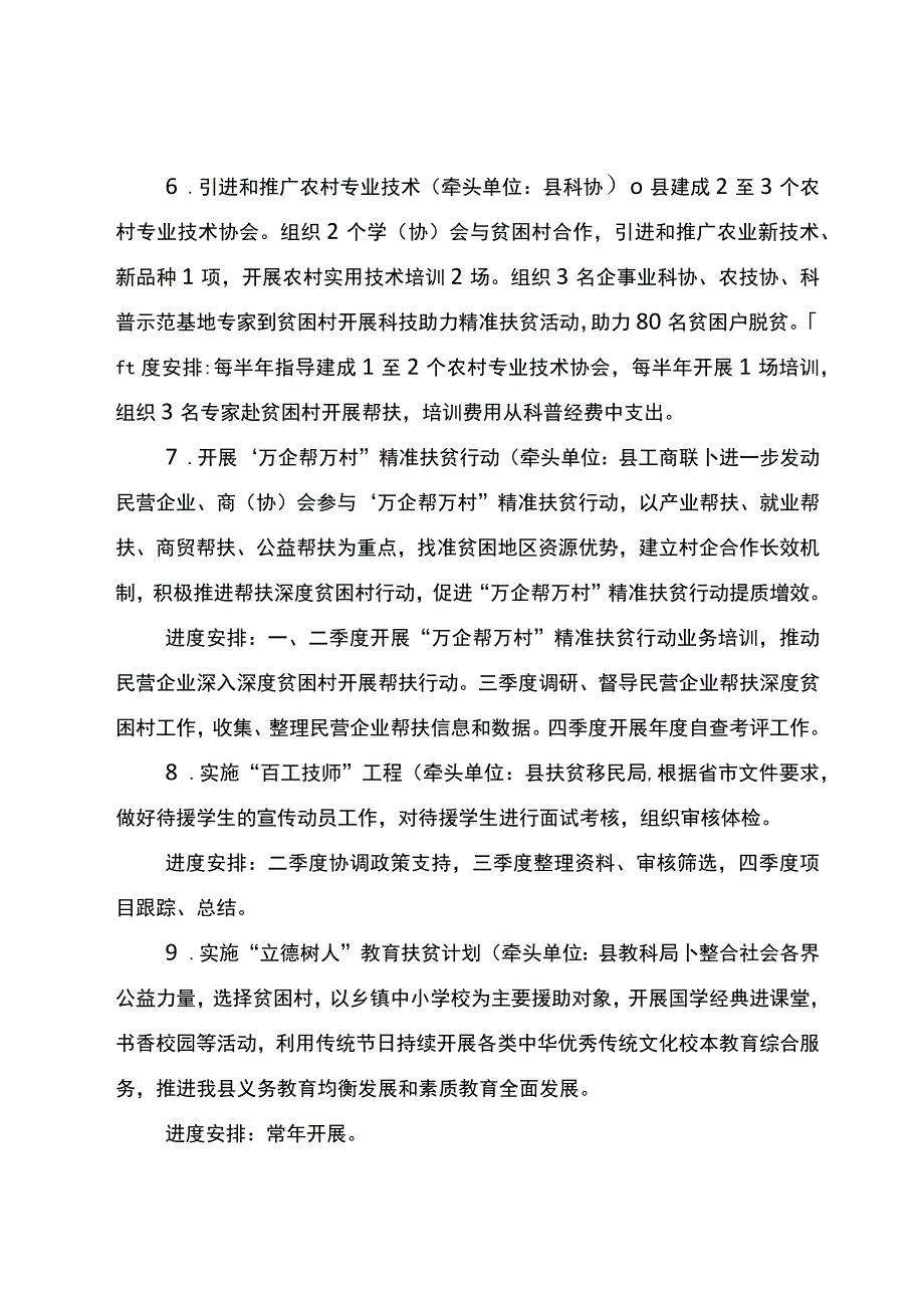 开江县社会扶贫专项2019年实施方案.docx_第3页