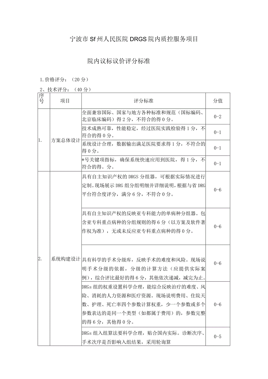 宁波市鄞州人民医院DRGS院内质控服务项目院内议标议价评分标准.docx_第1页