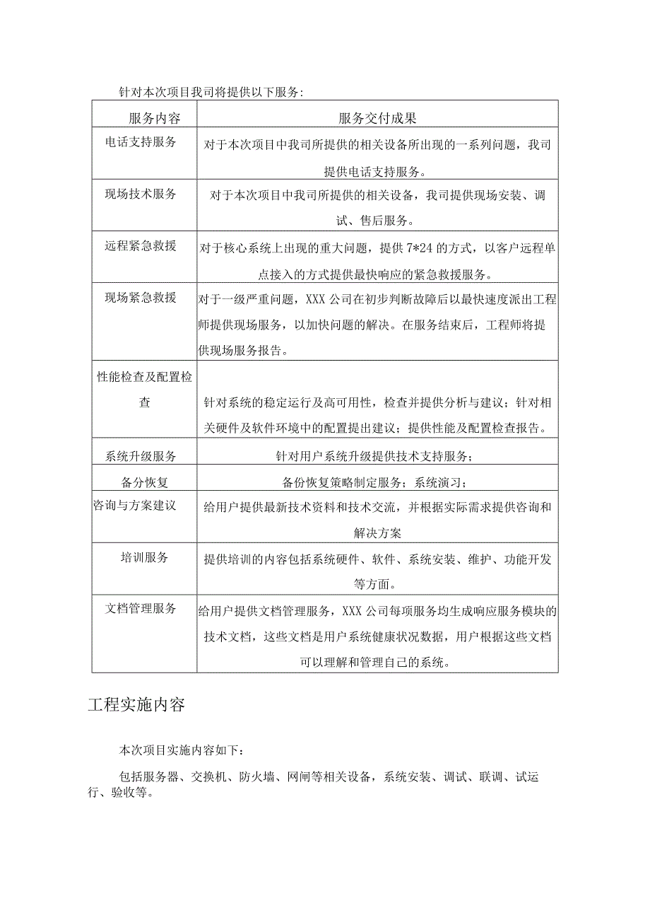 设备投标技术服务方案.docx_第1页