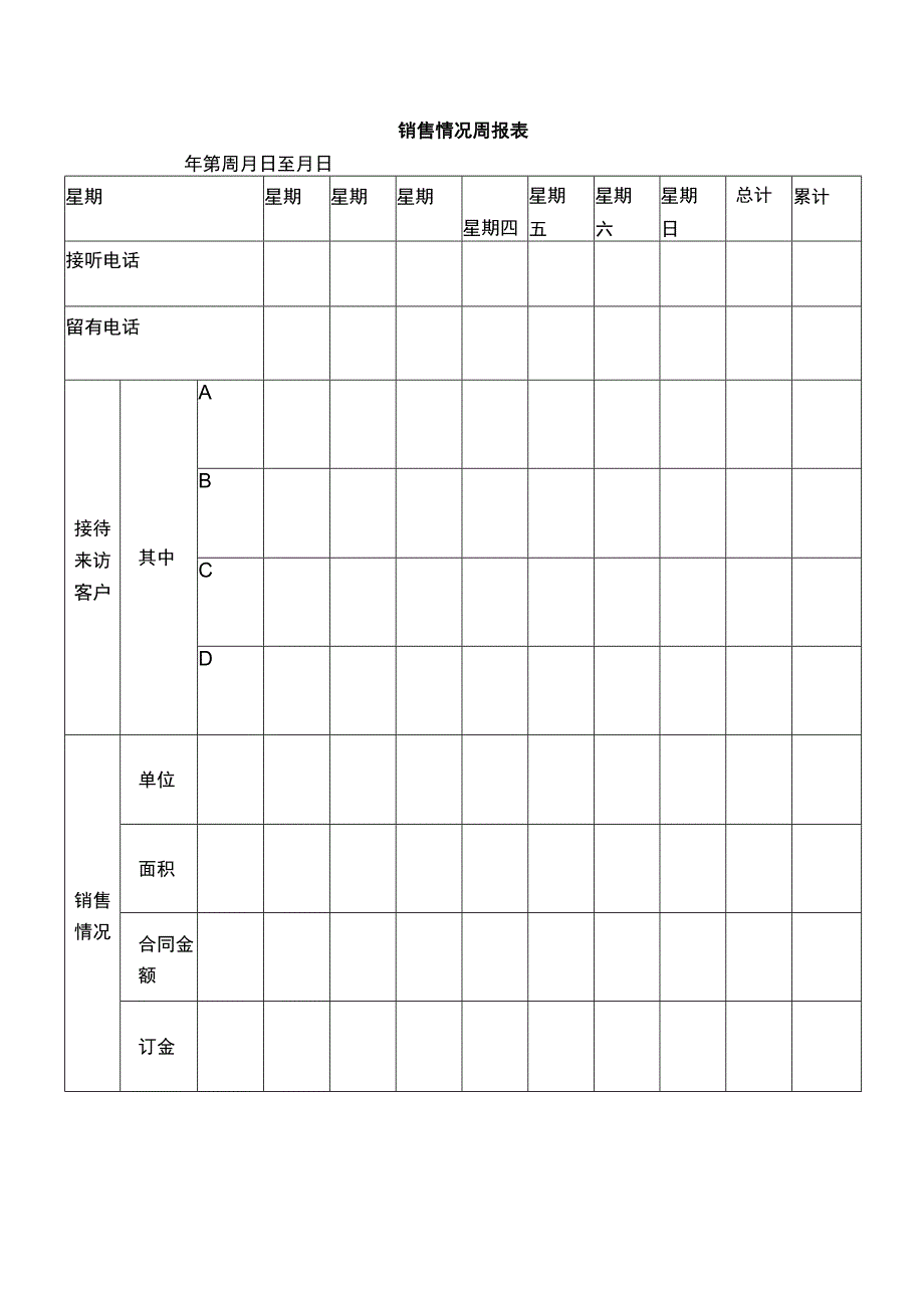 销售情况周报表二.docx_第1页