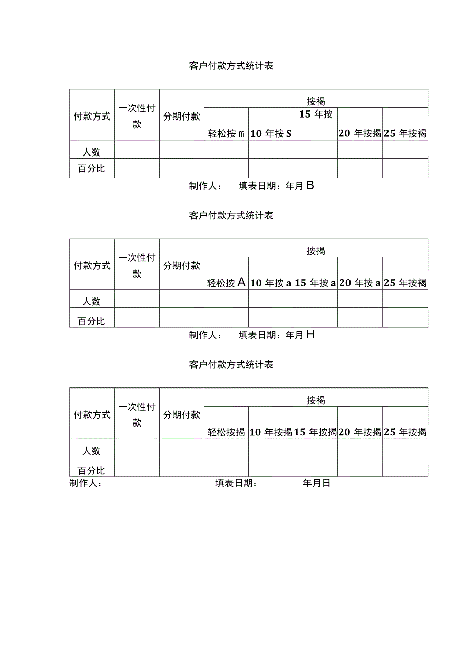 客户付款方式统计表.docx_第1页