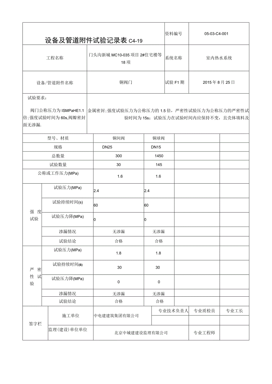 设备及管道附件试验记录表C419.docx_第1页