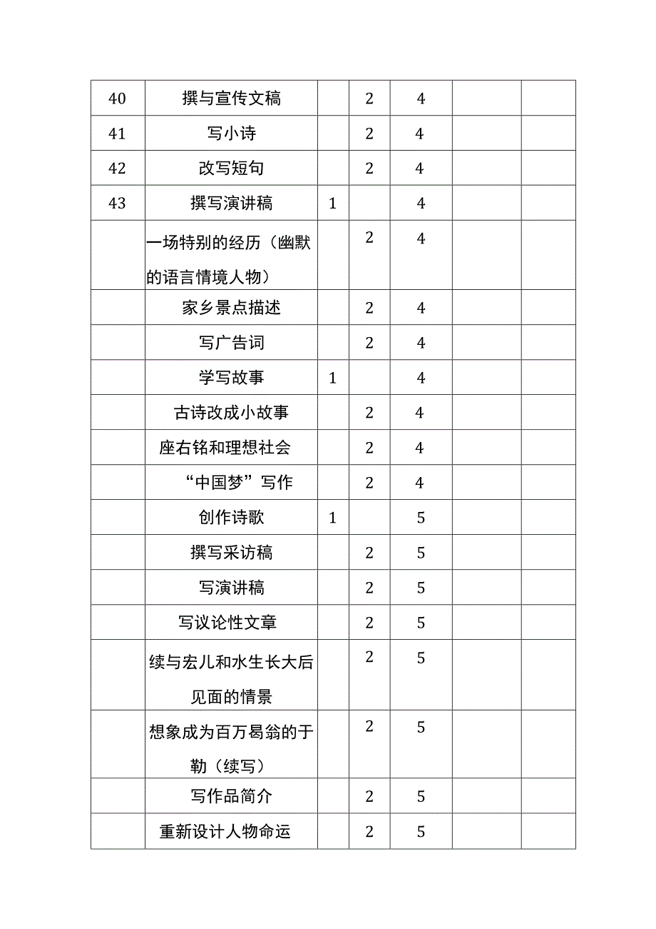 教材中的作文公开课教案教学设计课件资料.docx_第3页