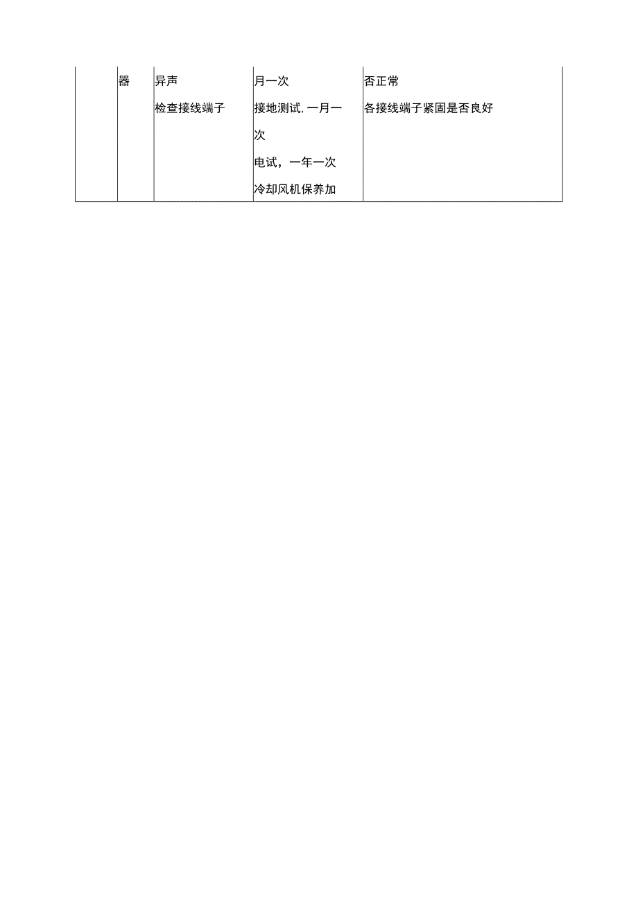 设施设备维修保养方案.docx_第3页