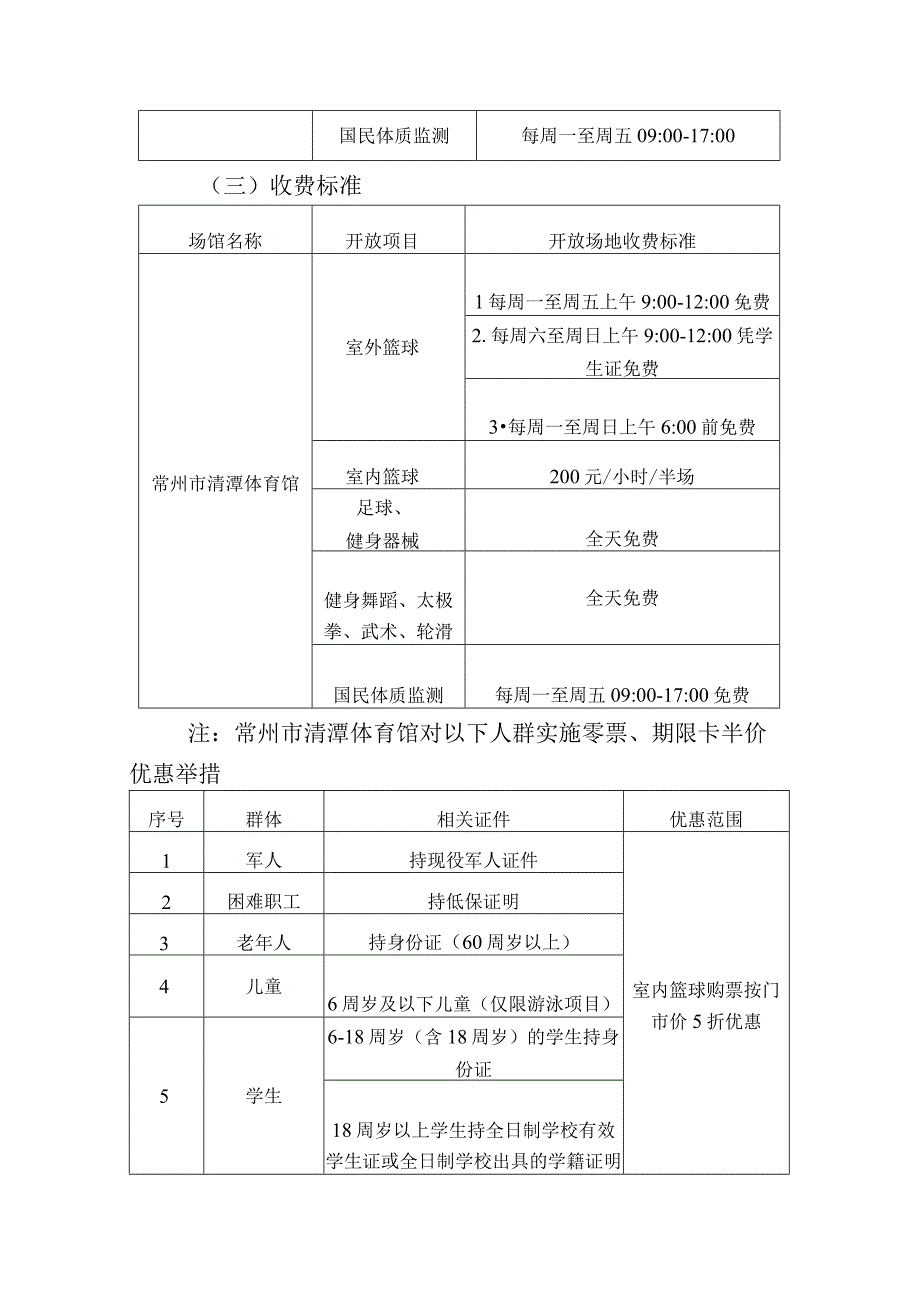 常州市清潭体育馆2023年免费低收费开放工作方案.docx_第3页