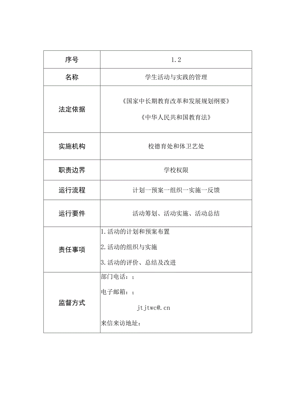 天津市滨海新区塘沽第一中学职责目录.docx_第3页