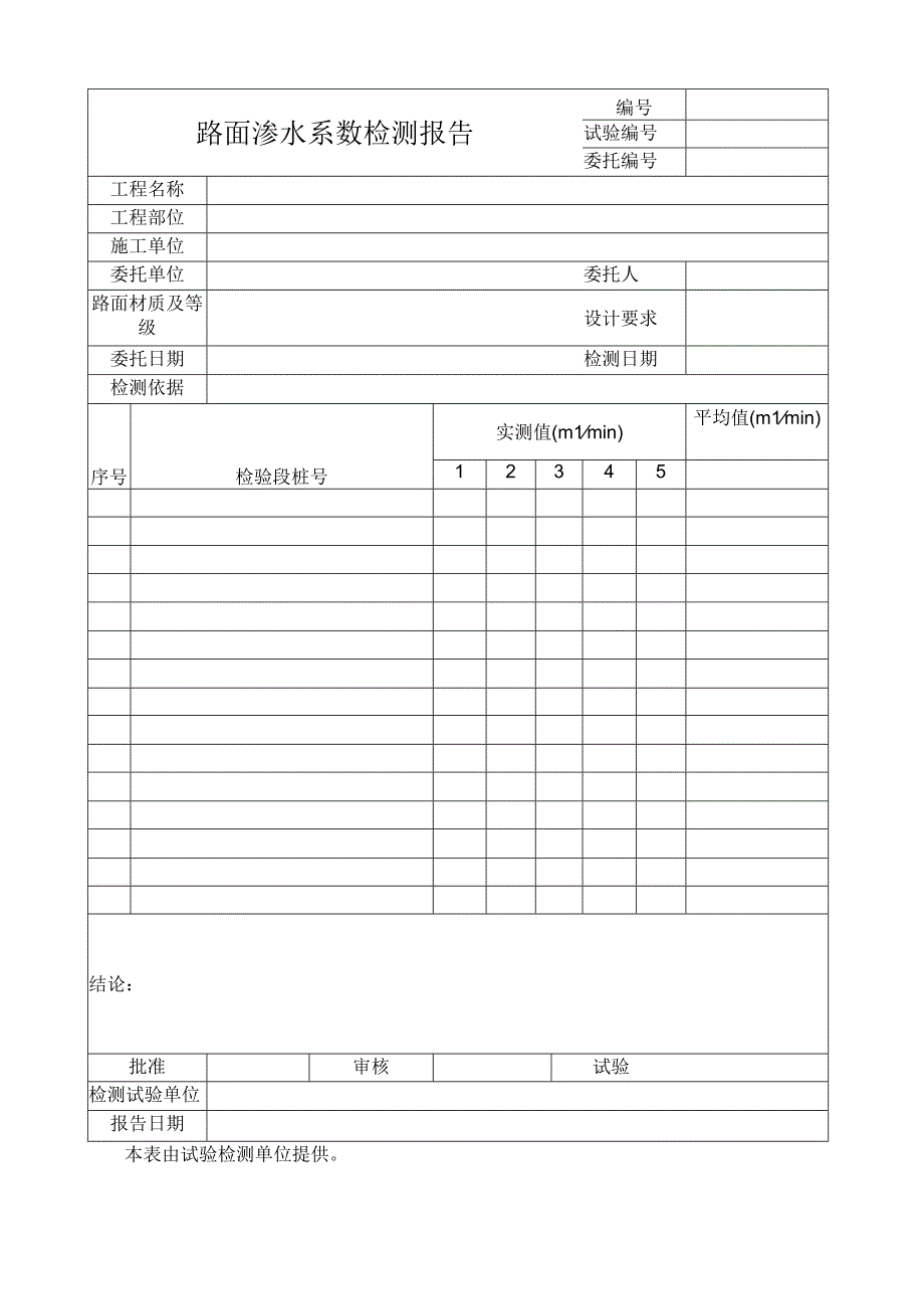 路面渗水系数检测报告.docx_第1页