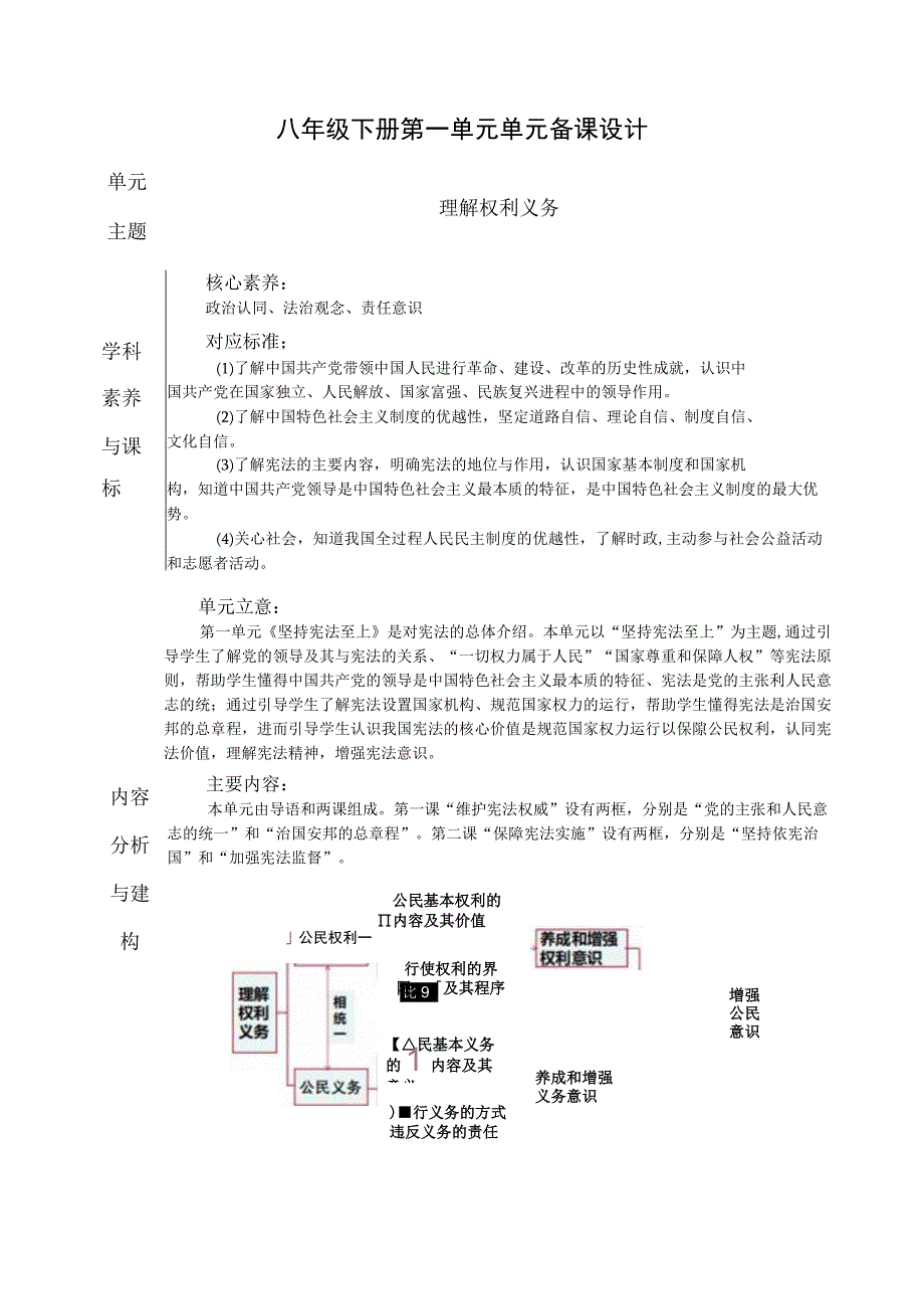 部编版道德与法治八年级下册第二单元 理解权利义务 大单元教学设计.docx_第1页