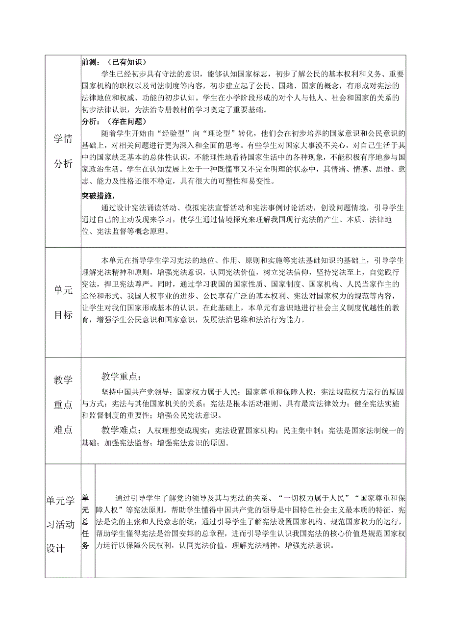 部编版道德与法治八年级下册第二单元 理解权利义务 大单元教学设计.docx_第2页