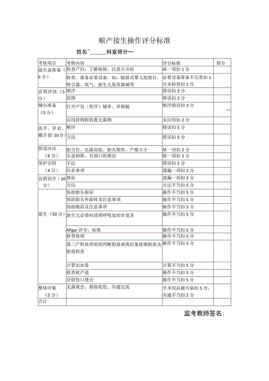 顺产接生评分标准.docx_第1页