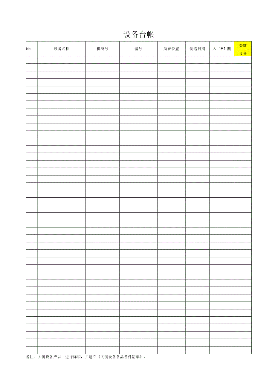 设备台账模板.docx_第1页