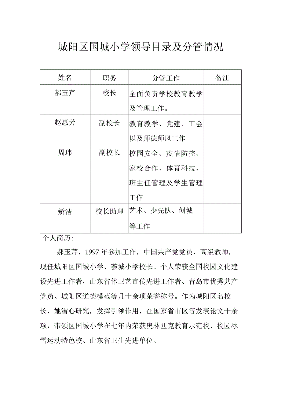 城阳区国城小学领导目录及分管情况.docx_第1页