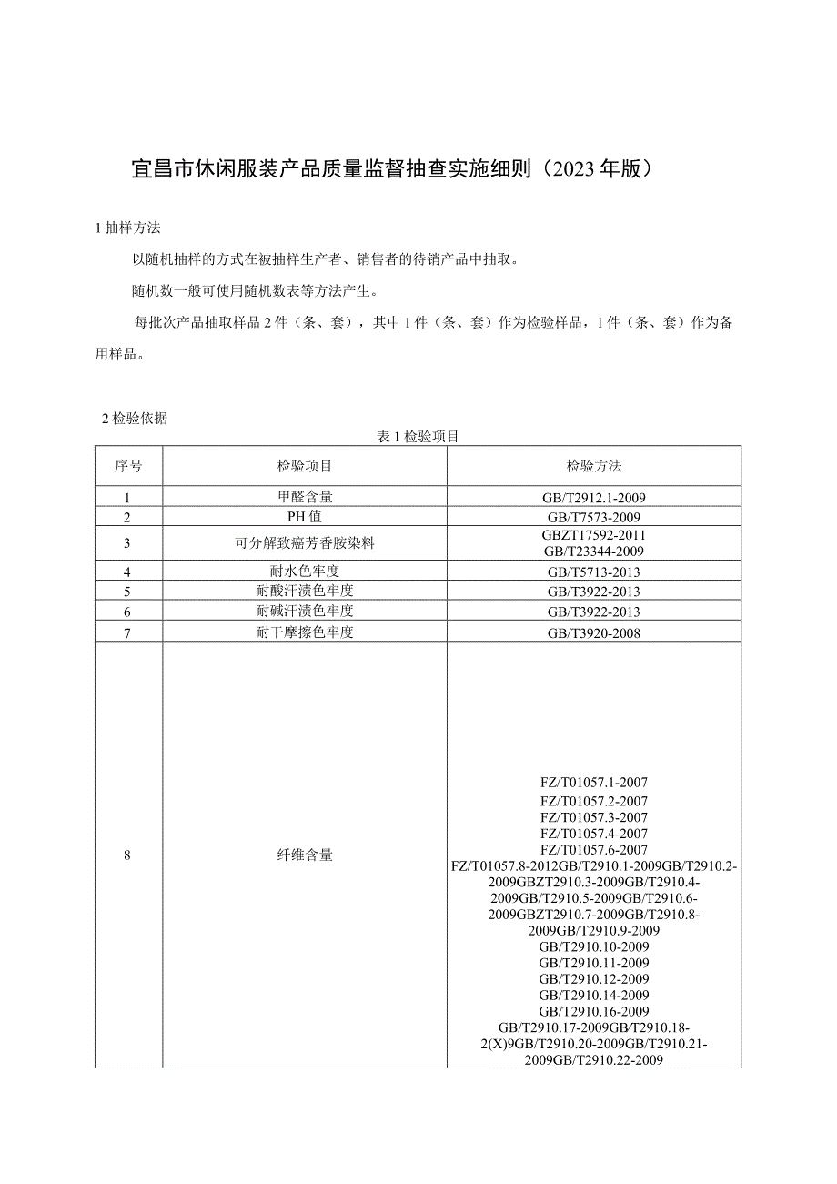 宜昌市休闲服装产品质量监督抽查实施细则2023年版.docx_第1页