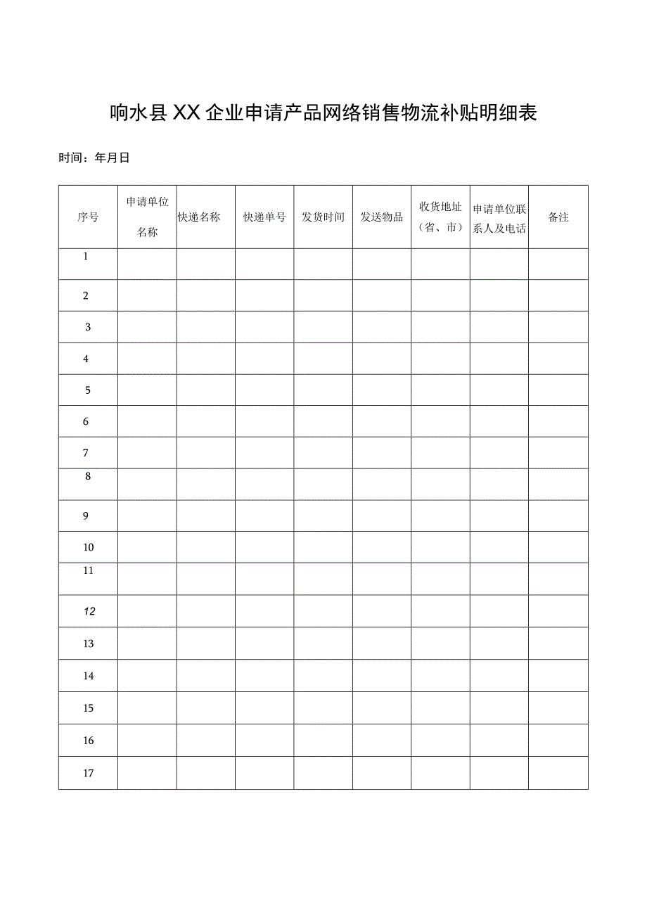 响水县网络销售快递物流补贴备案表时间年月日.docx_第3页