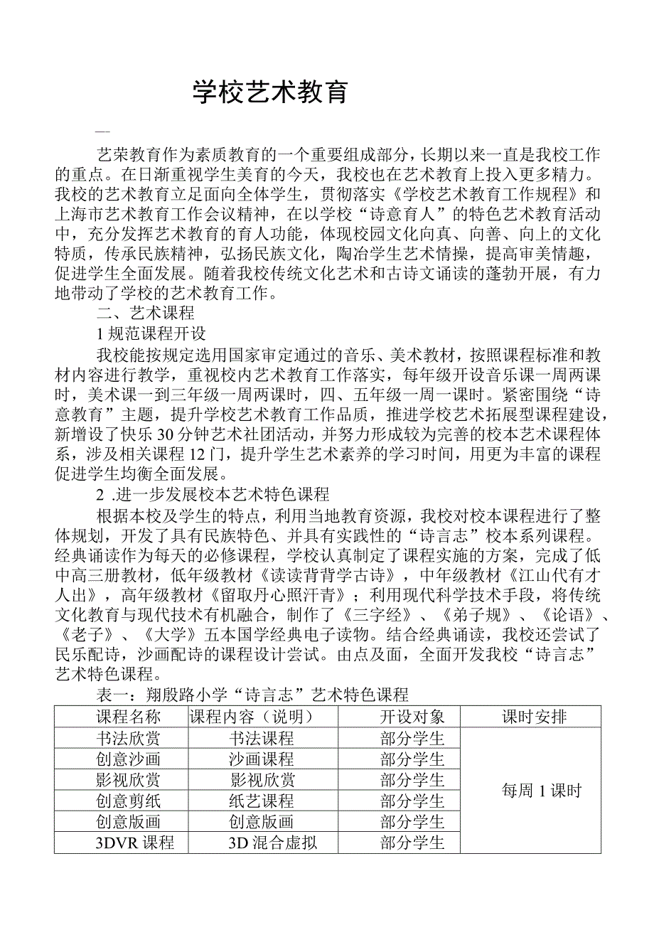 学校艺术教育自评报告.docx_第1页