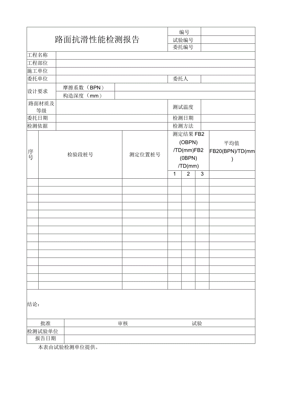 路面抗滑性能检测报告.docx_第1页