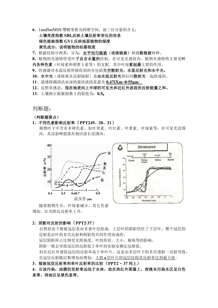 遥感地学分析复习题2012.docx_第2页