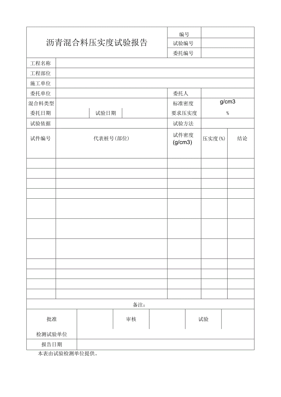 沥青混合料压实度试验报告.docx_第1页