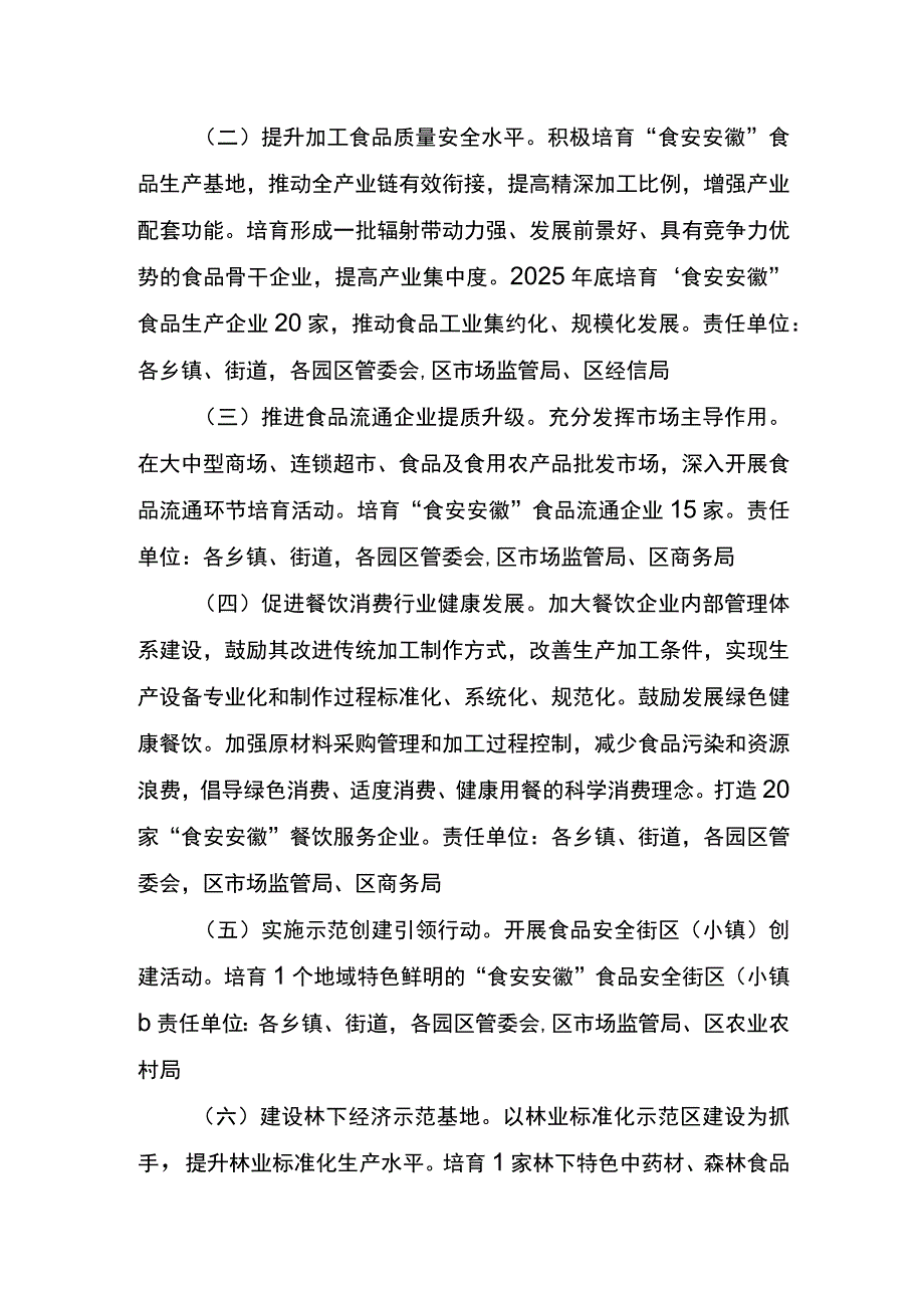 埇桥区食安安徽品牌培育工作实施方案.docx_第2页