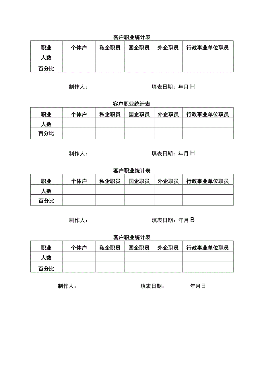 客户职业统计表.docx_第1页