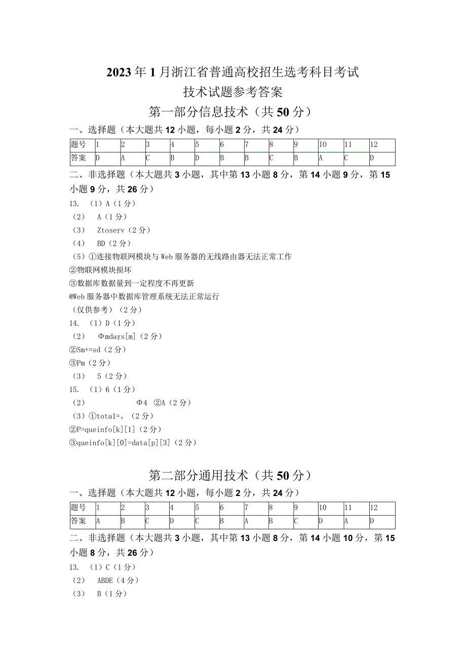 网络收集版2023年1月浙江省普通高校招生选考技术试题答案.docx_第1页