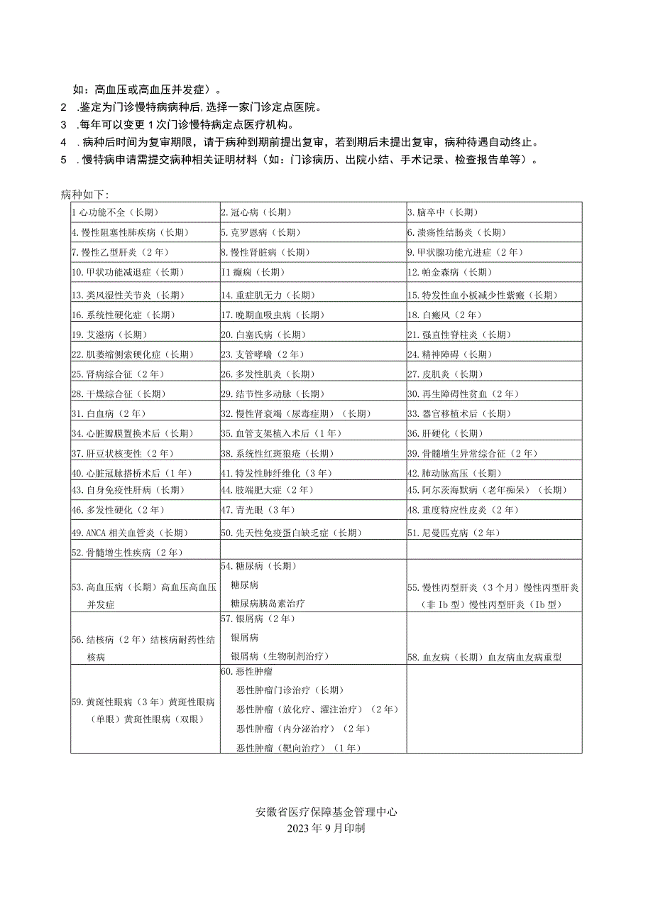 安徽省直参保人员门诊慢特病鉴定复审申请表.docx_第2页