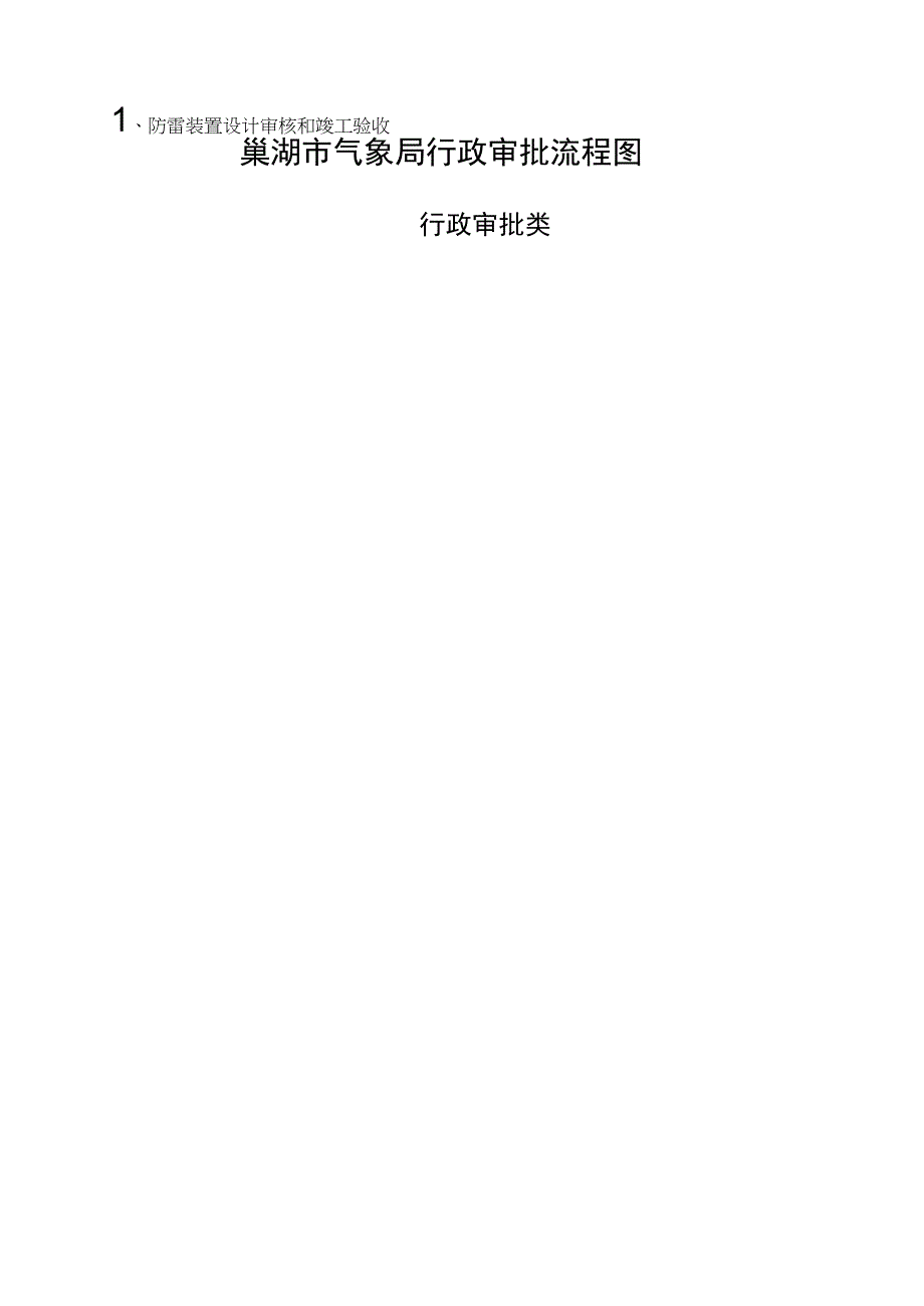 巢湖市气象局行政审批流程图.docx_第1页