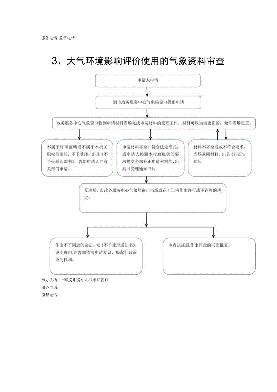 巢湖市气象局行政审批流程图.docx_第3页