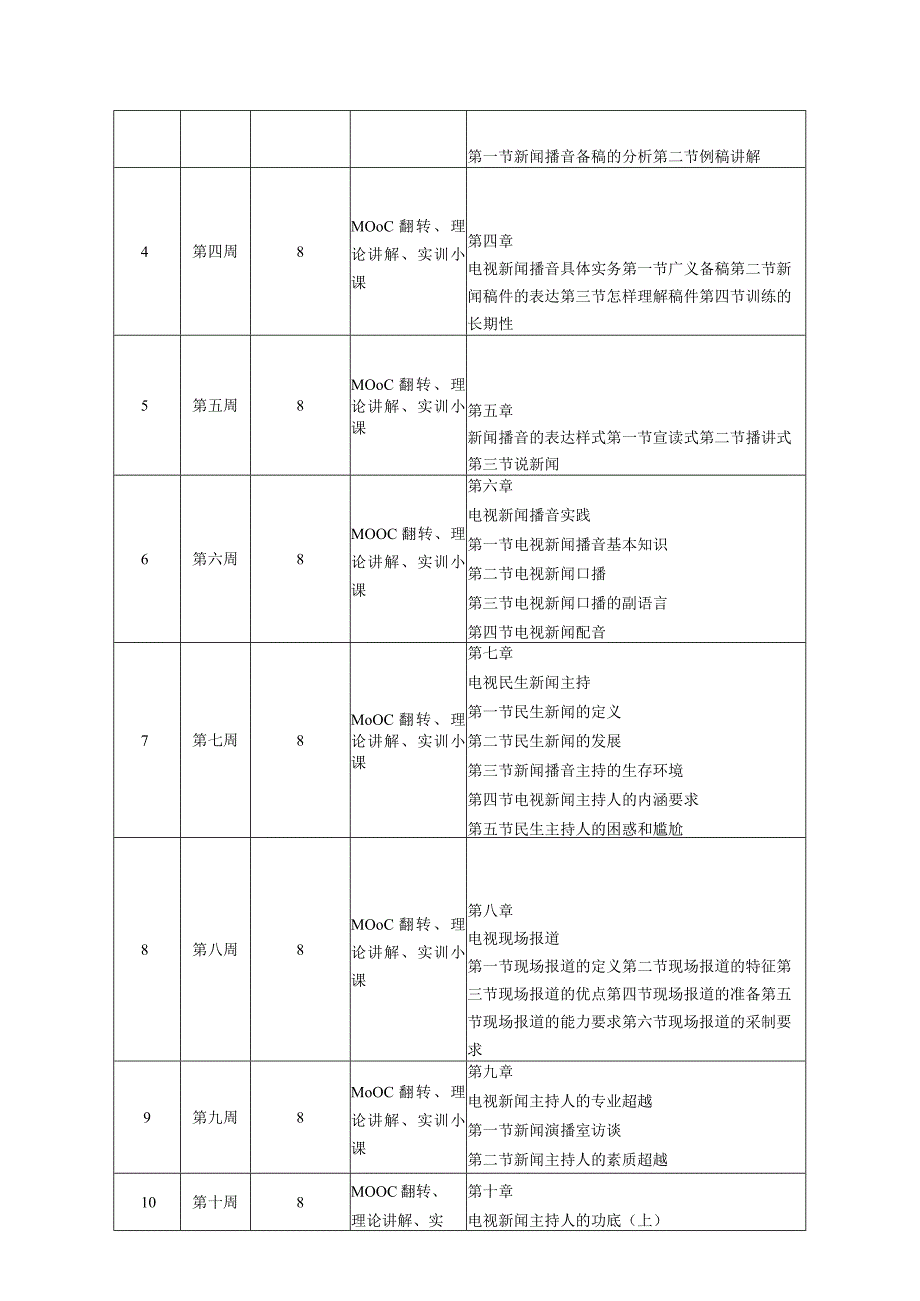 教学计划表.docx_第2页