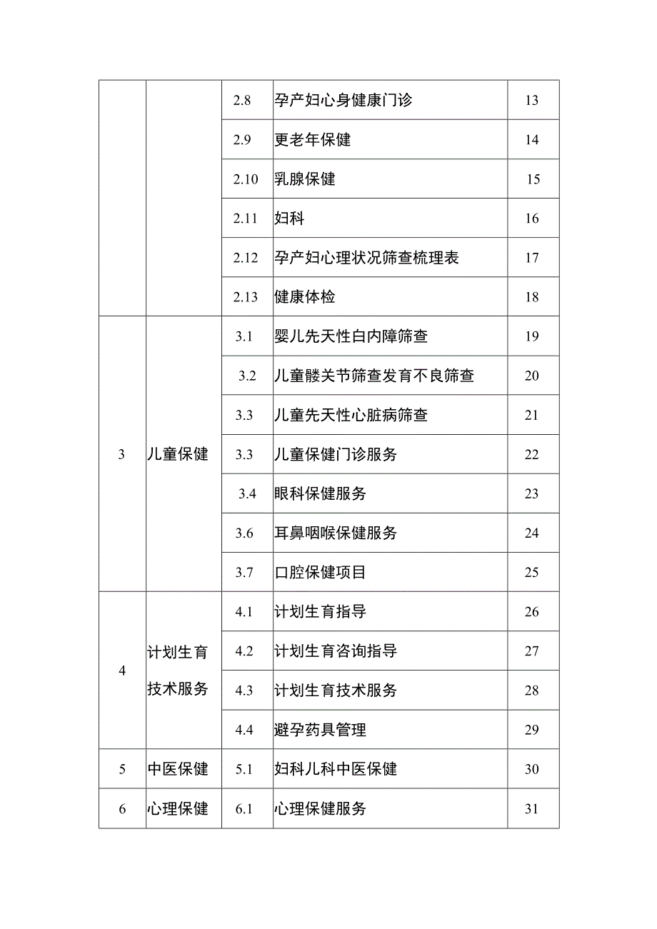 天津市滨海新区妇幼保健计划生育服务中心职责目录.docx_第2页