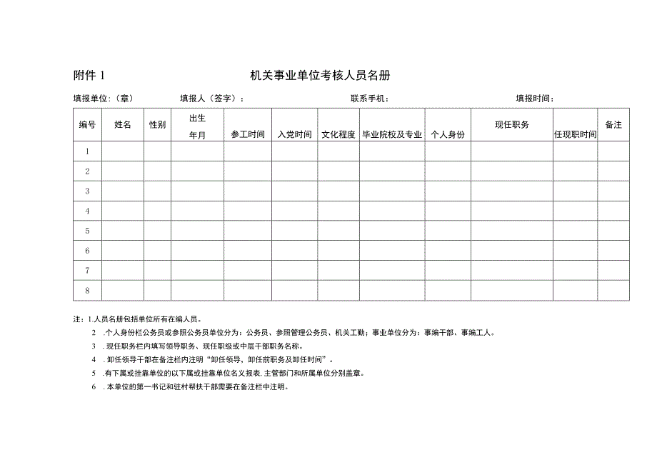 开江县2023年年度考核附件.docx_第1页