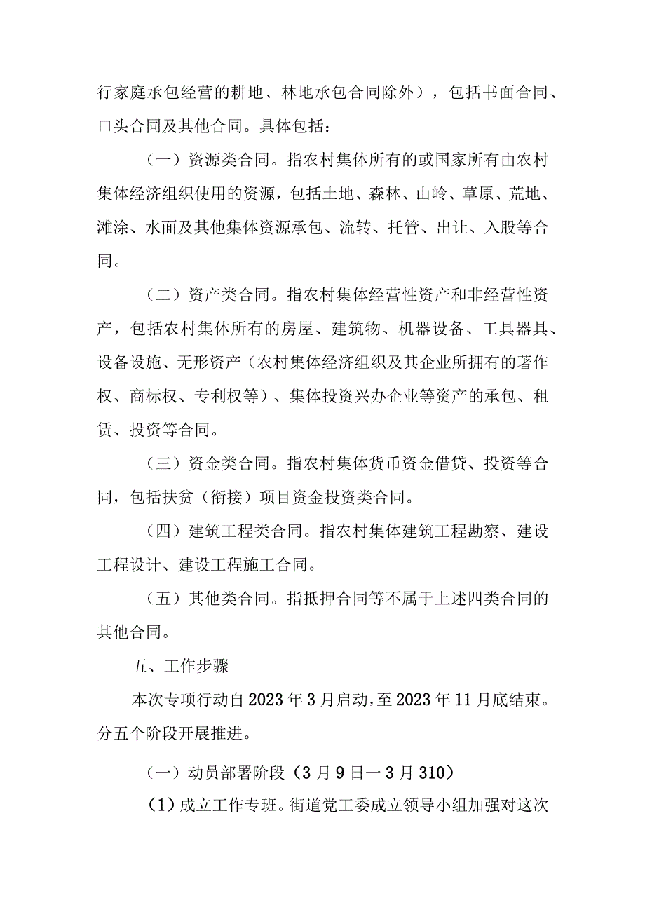 开展农村集体经济合同清理规范专项行动的实施方案.docx_第3页