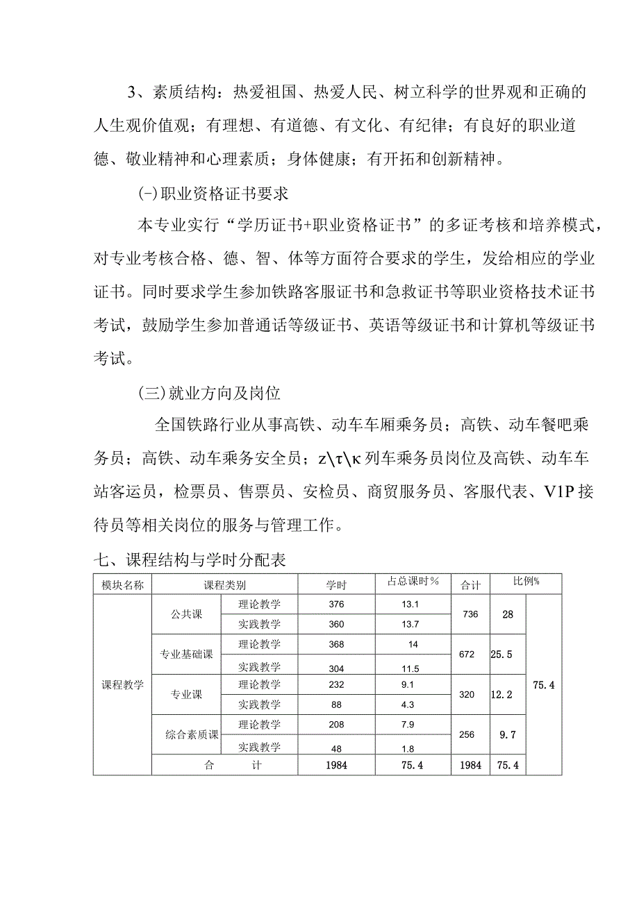 中职铁路客运服务专业人才培养方案.docx_第3页