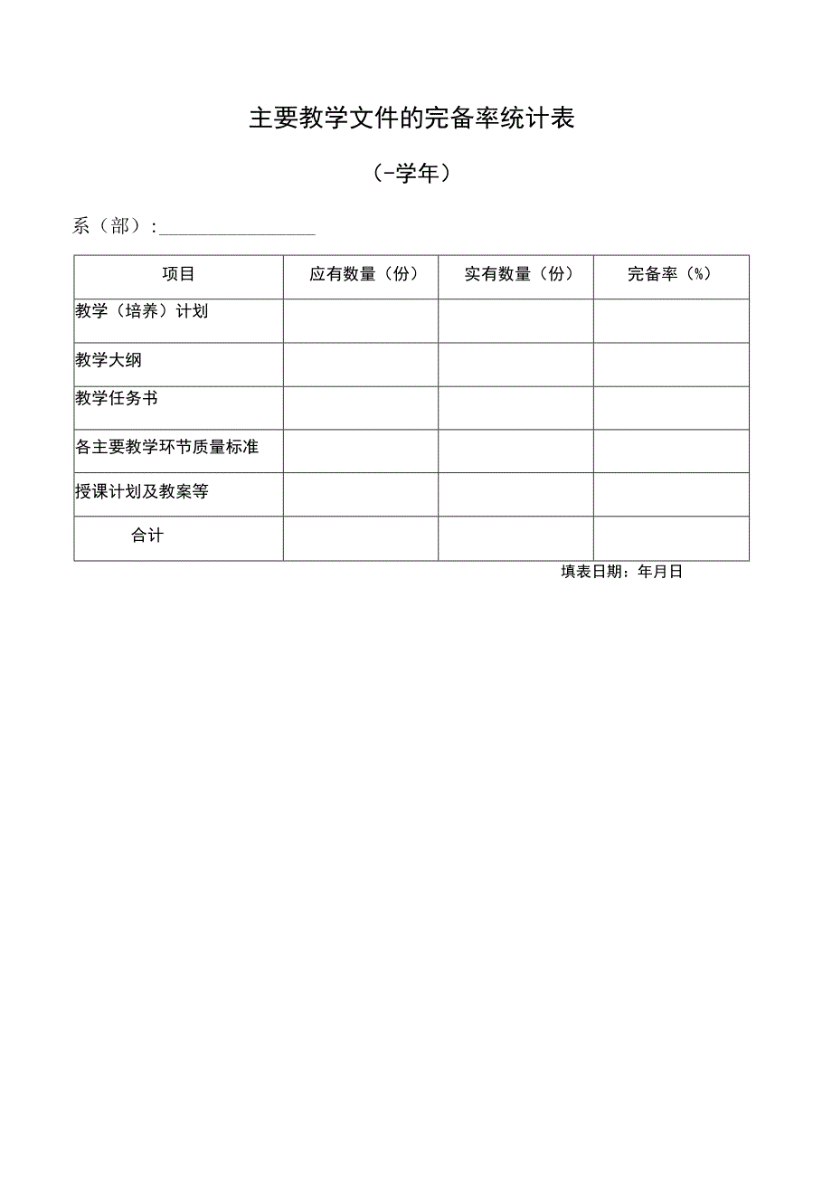 主要教学文件的完备率统计表教育系统统计表格模板.docx_第1页