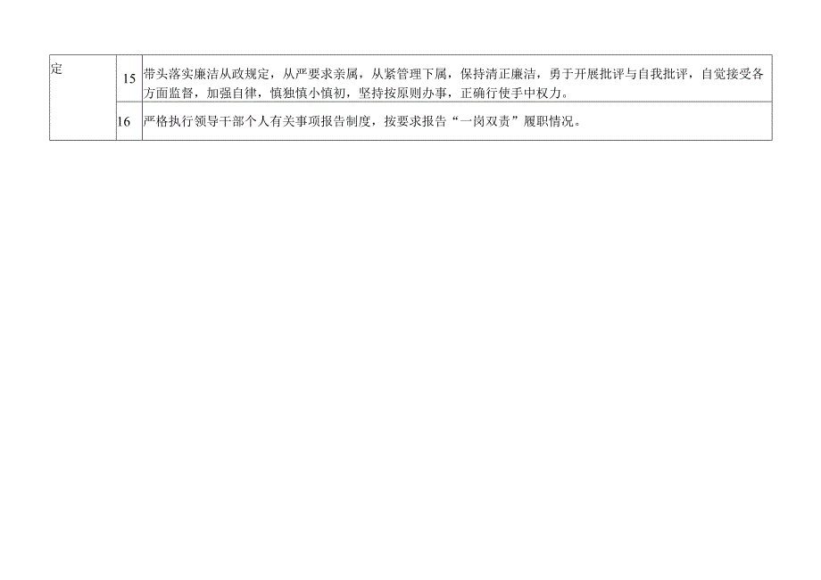 2023年领导班子成员党委委员理事会副主任一岗双责责任清单21.docx_第3页