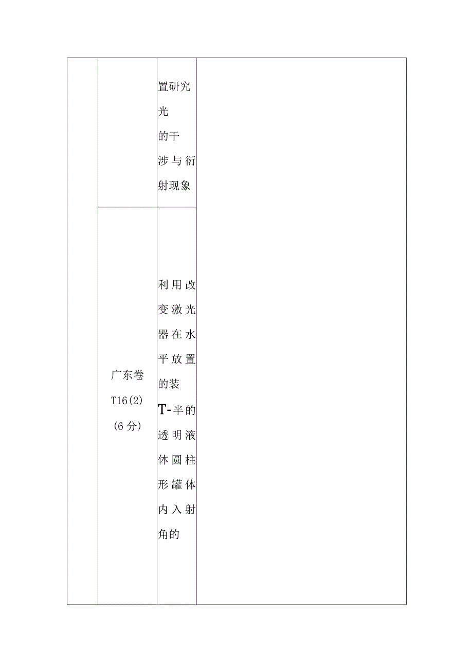 2024届一轮复习新人教版 第十三章第1讲 光的折射 全反射 学案.docx_第3页