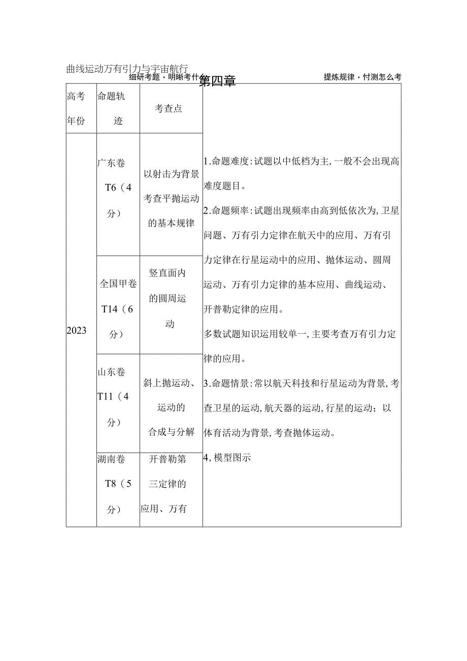 2024届一轮复习新人教版 第四章第1讲 曲线运动 运动的合成与分解 学案.docx_第1页