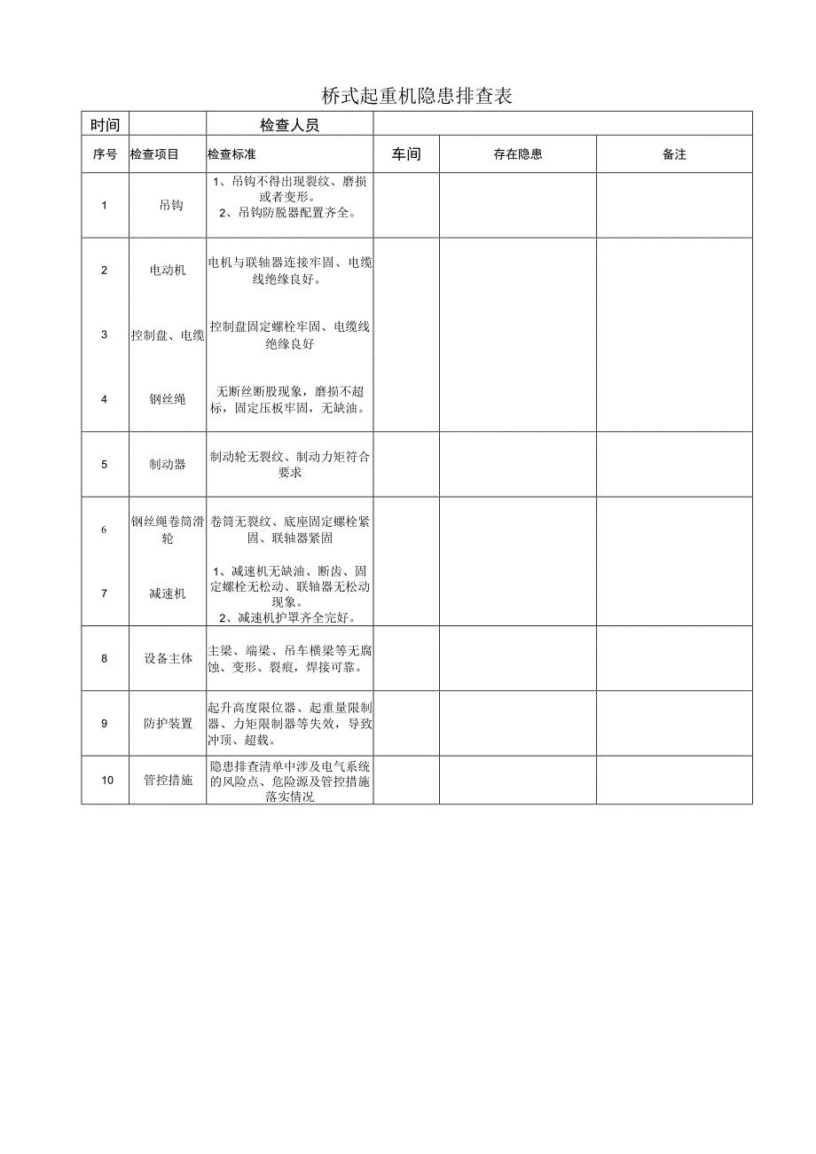 专项安全检查表每半年.docx_第3页