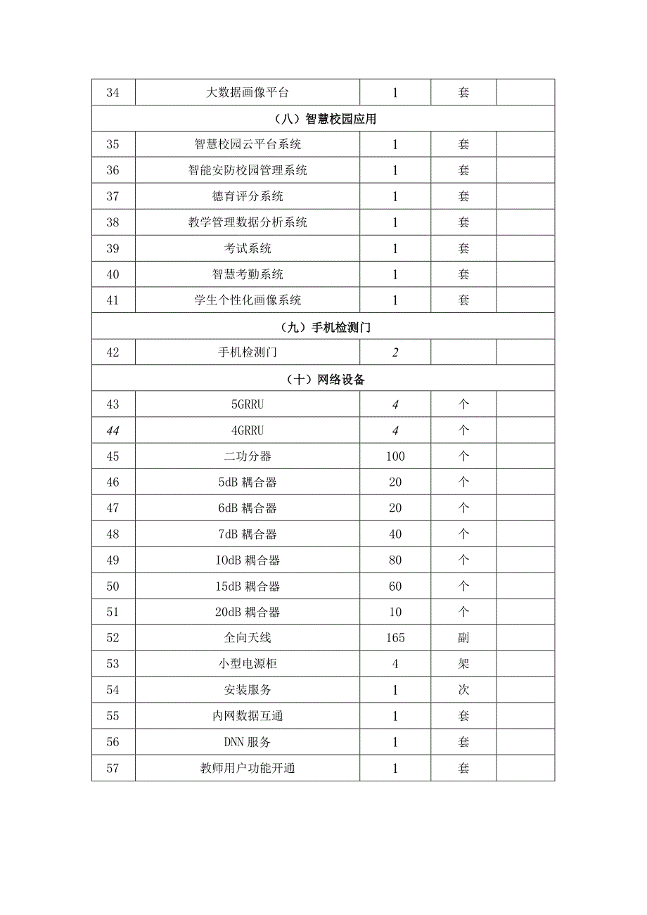 XX中学XX校区智慧校园建设项目需求说明.docx_第3页