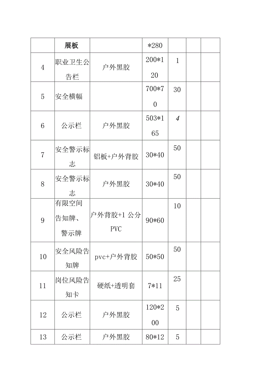 XX新型建材有限公司安全宣传物资采购服务项目招标公告.docx_第2页