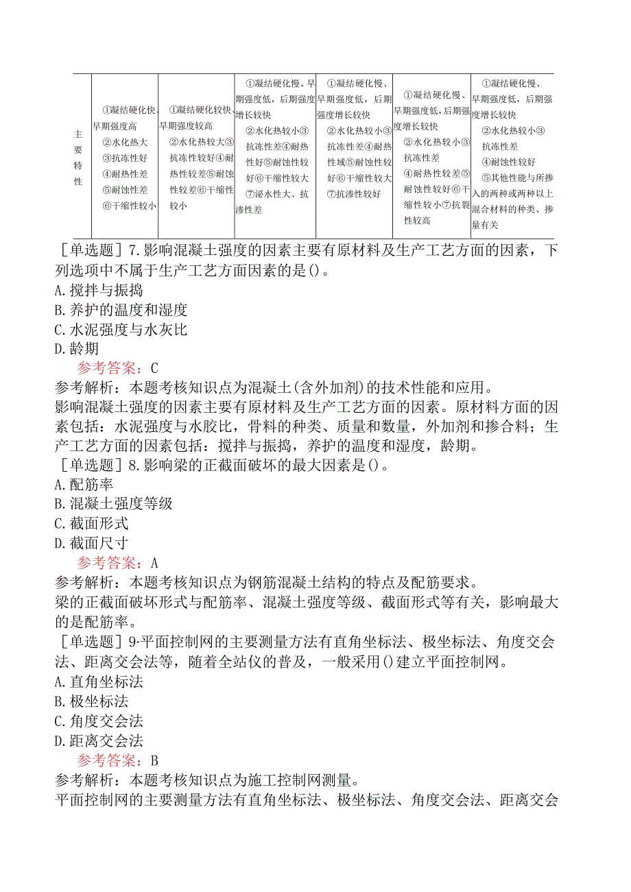 二级建造师《建筑工程管理与实务》模拟试卷六含答案.docx_第3页