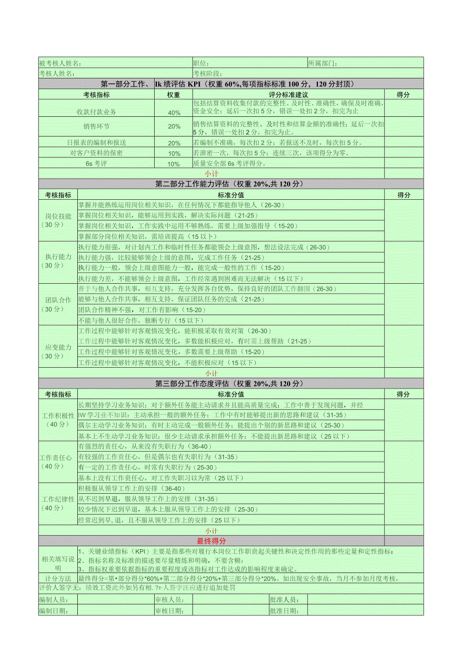 主办会计绩效考核表.docx_第3页