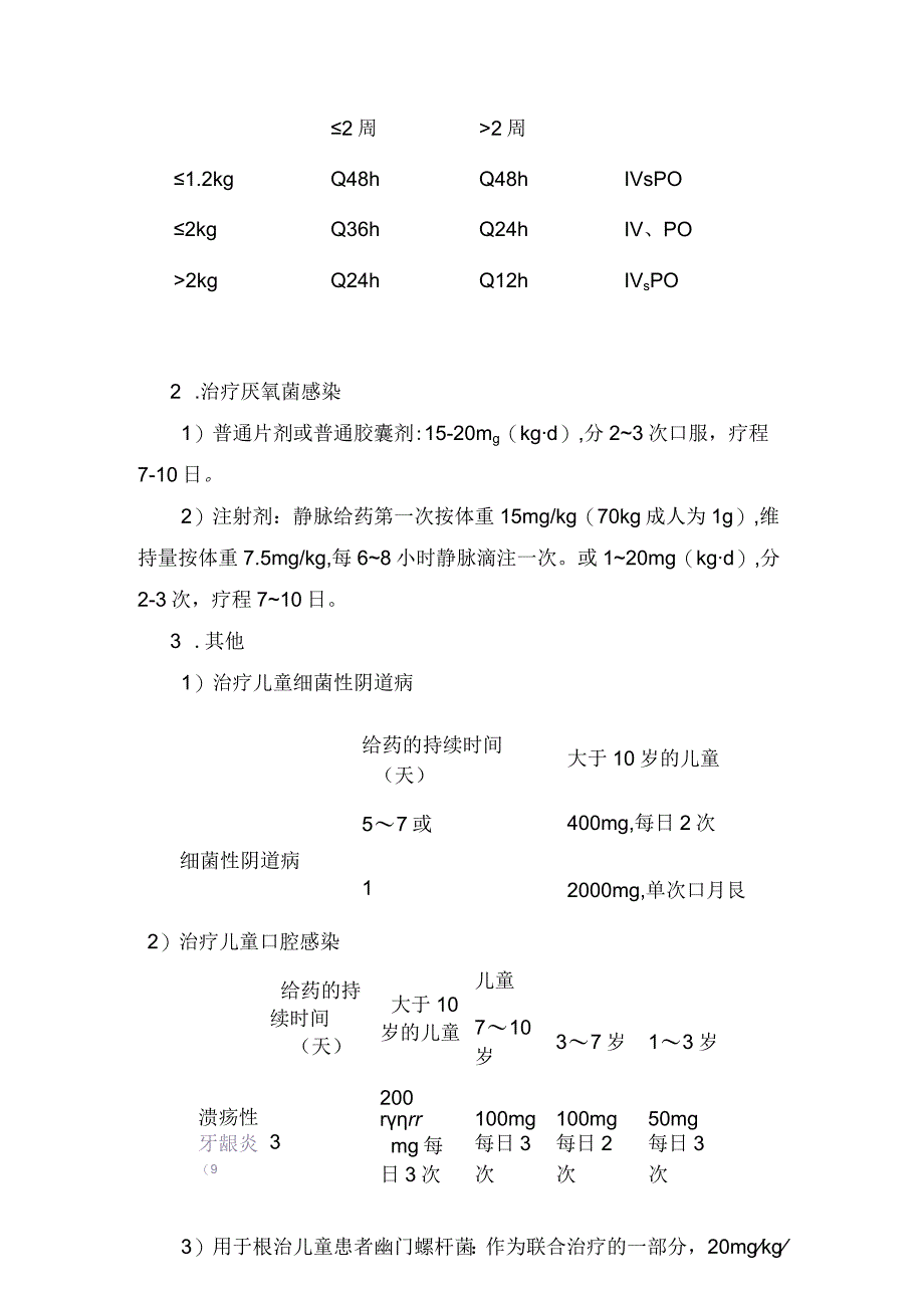 临床甲硝唑药物适应证用法用量及注意事项.docx_第3页