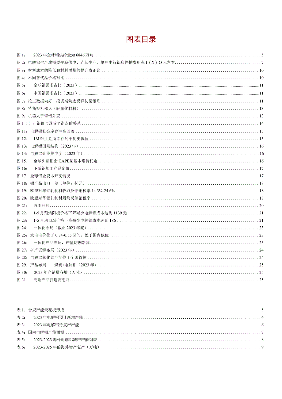 2023有色金属行业深度报告：供需趋紧下电解铝行业进入上行周期.docx_第3页