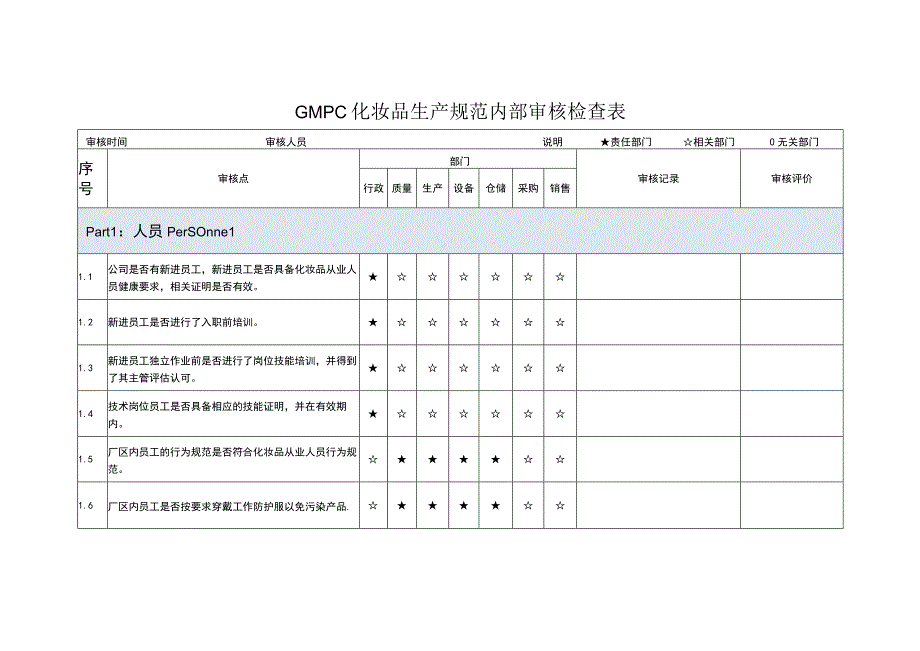 2023年GMPC化妆品生产规范内部审核检查表.docx_第1页