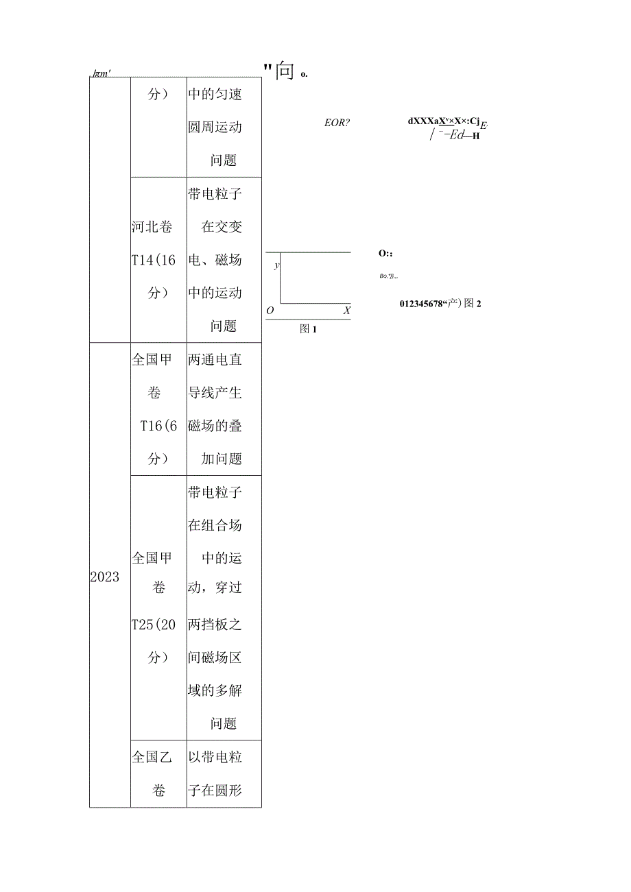 2024届一轮复习新人教版 第十章第1讲 磁场 磁场对电流的作用 学案.docx_第3页