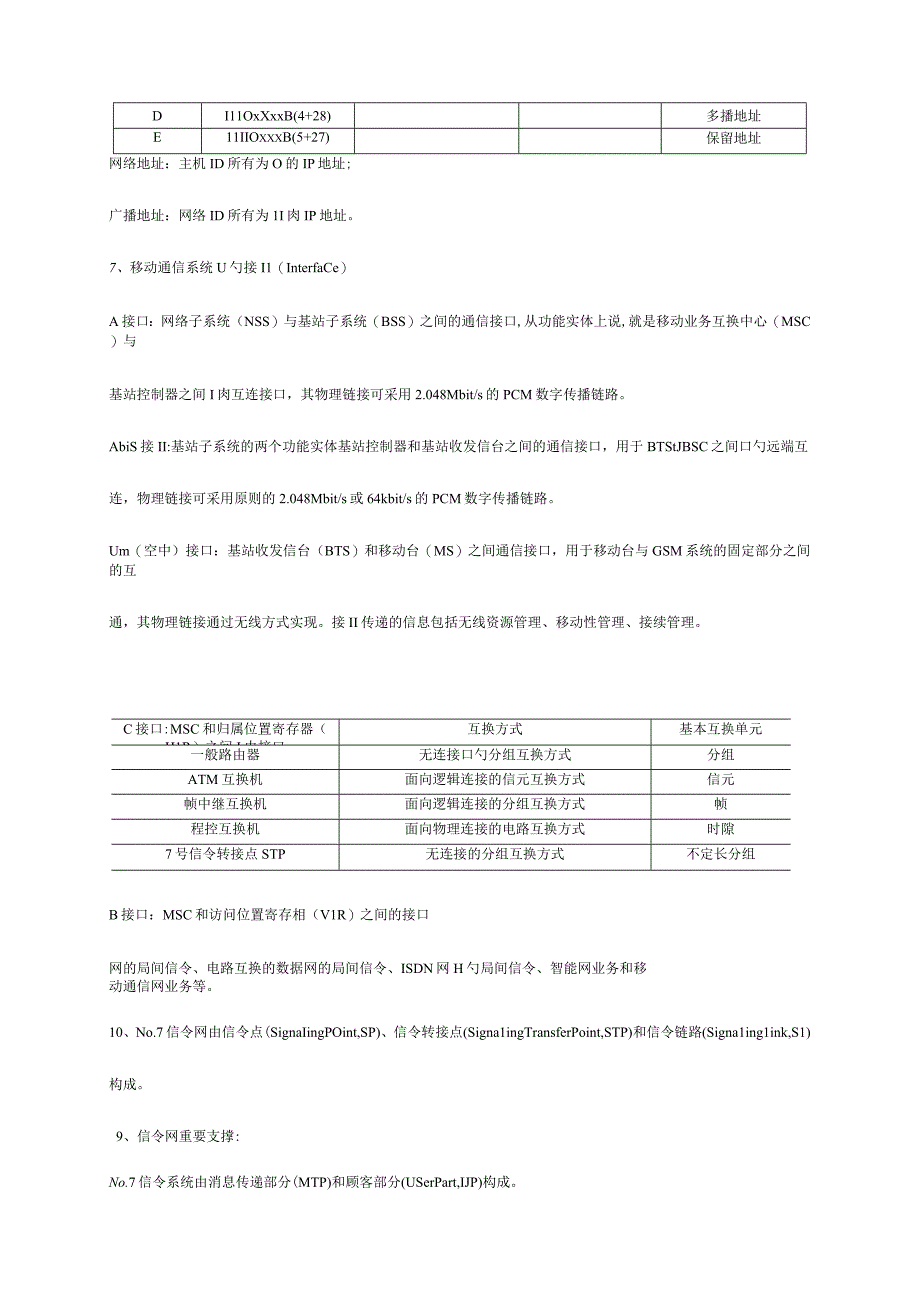 2023年通信工程师初级试题总结知识点模板.docx_第3页