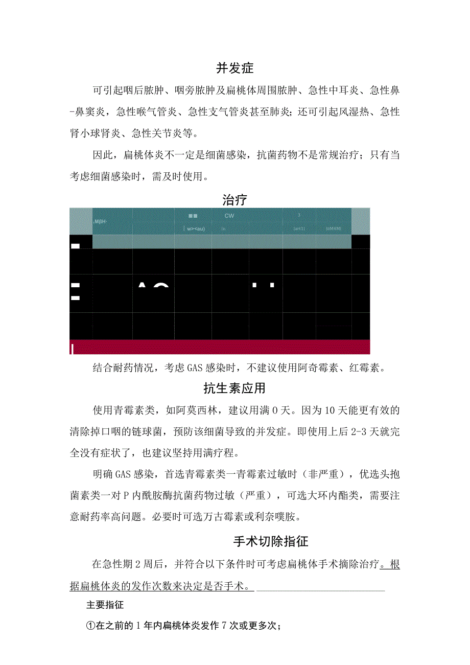 临床扁桃体炎分类临床表现诊断鉴别诊断并发症治疗抗生素应用手术切除指征及要点总结.docx_第3页